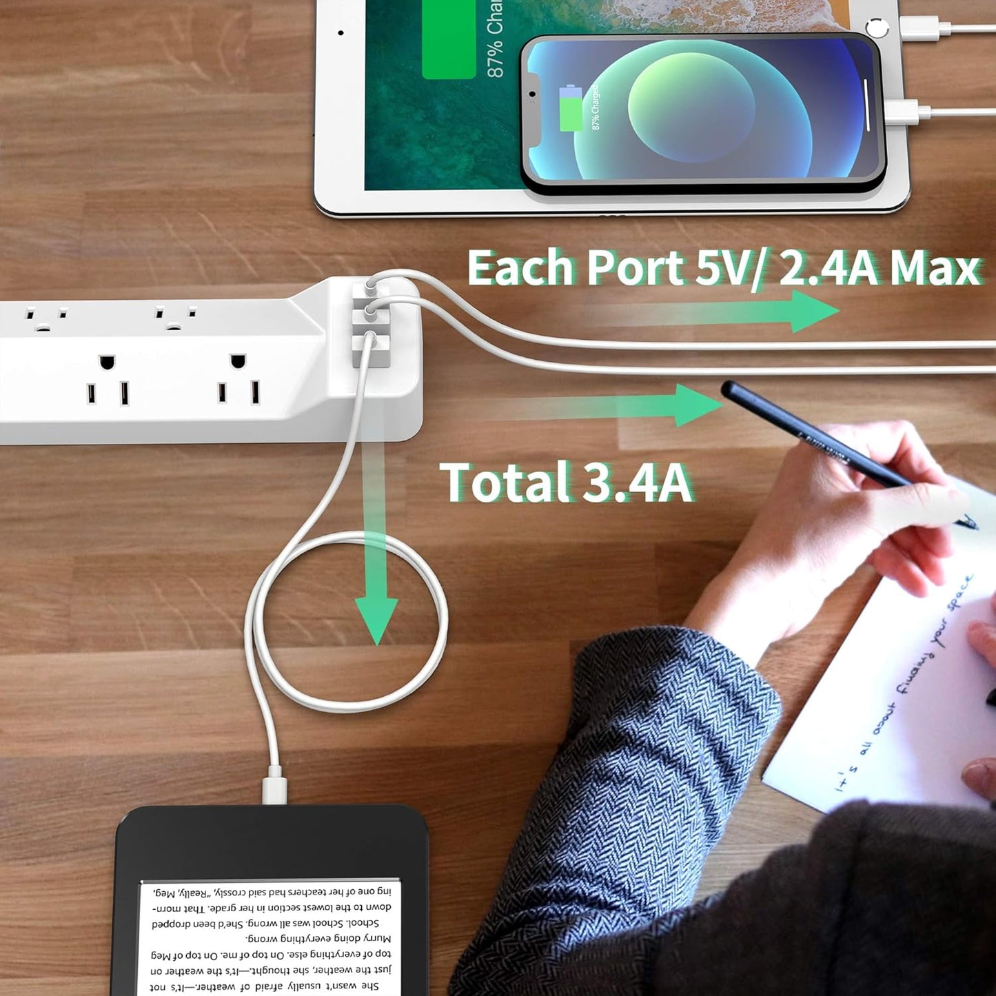 16.5 Ft Power Strip Surge Protector Flat Plug with USB,  7 Wide Spaced Outlets 3 USB Ports Mountable Extension Cord Charging Station, Overload Protection for Home Office Hotel Dorm, White